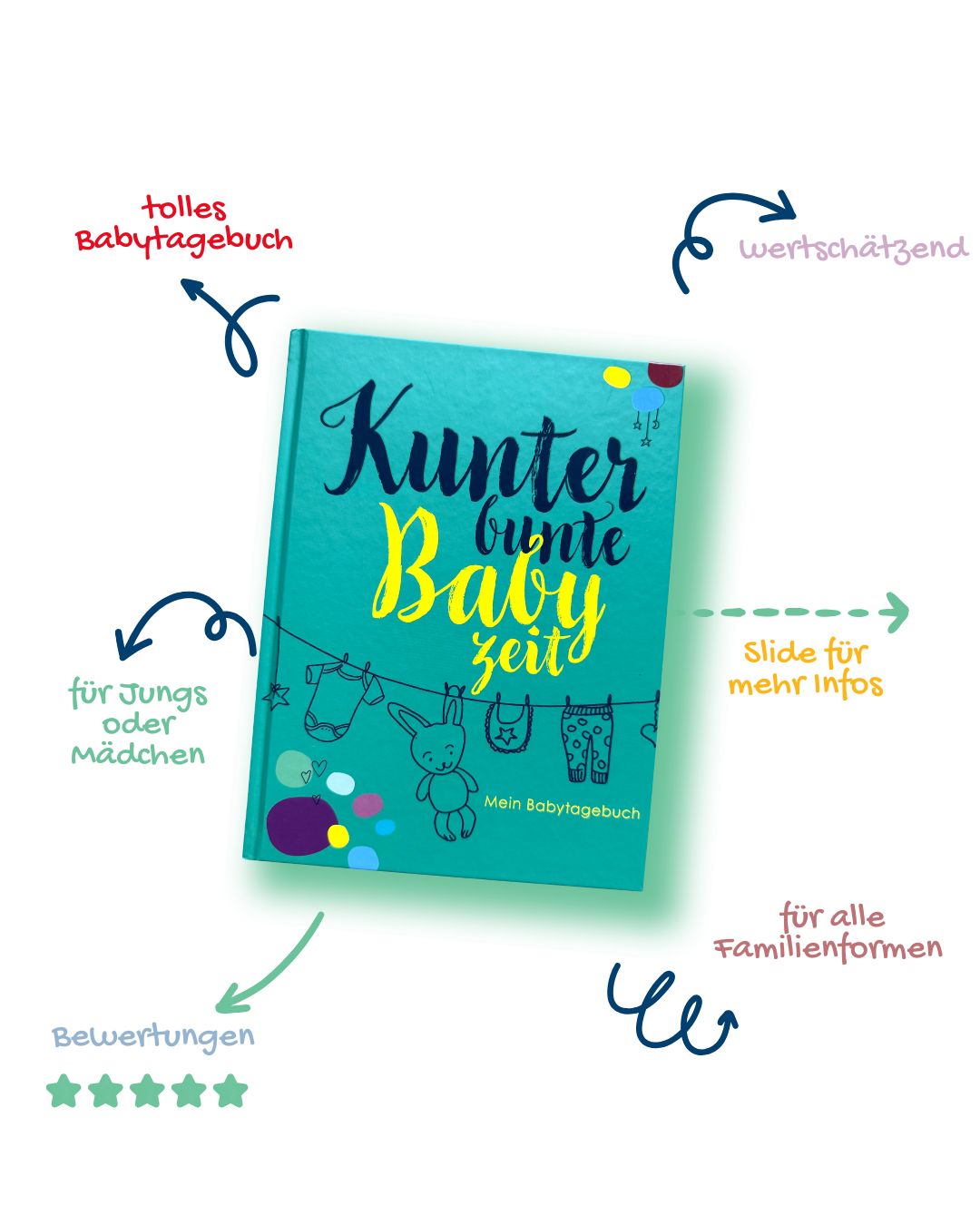 BabyBox Geschenk zur Geburt
