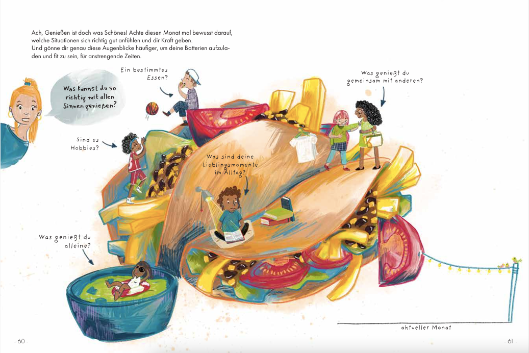 Bullet Journal DAILY ME