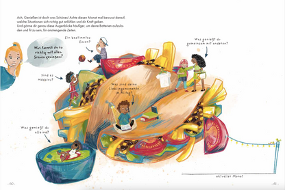 Bullet Journal DAILY ME